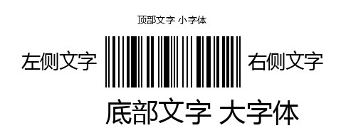 条形码样例